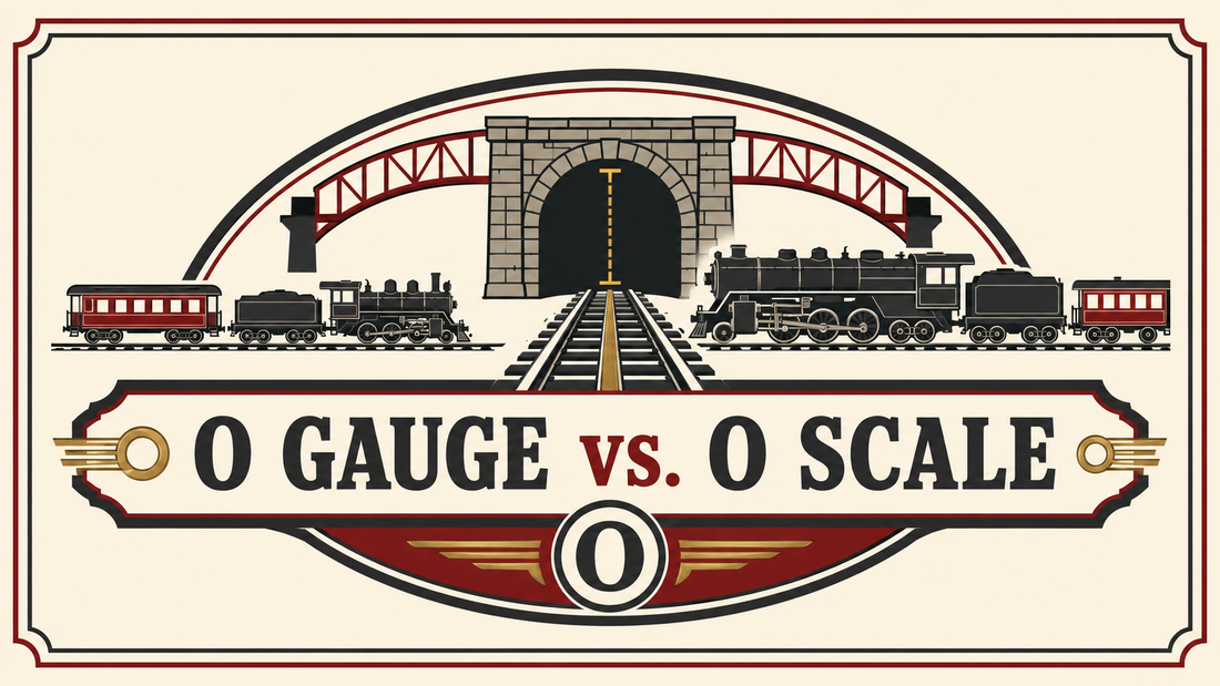 O Gauge vs. O Scale guide logo showing traditional and full-scale model trains, track, bridge, tunnel and loading-gauge clearance