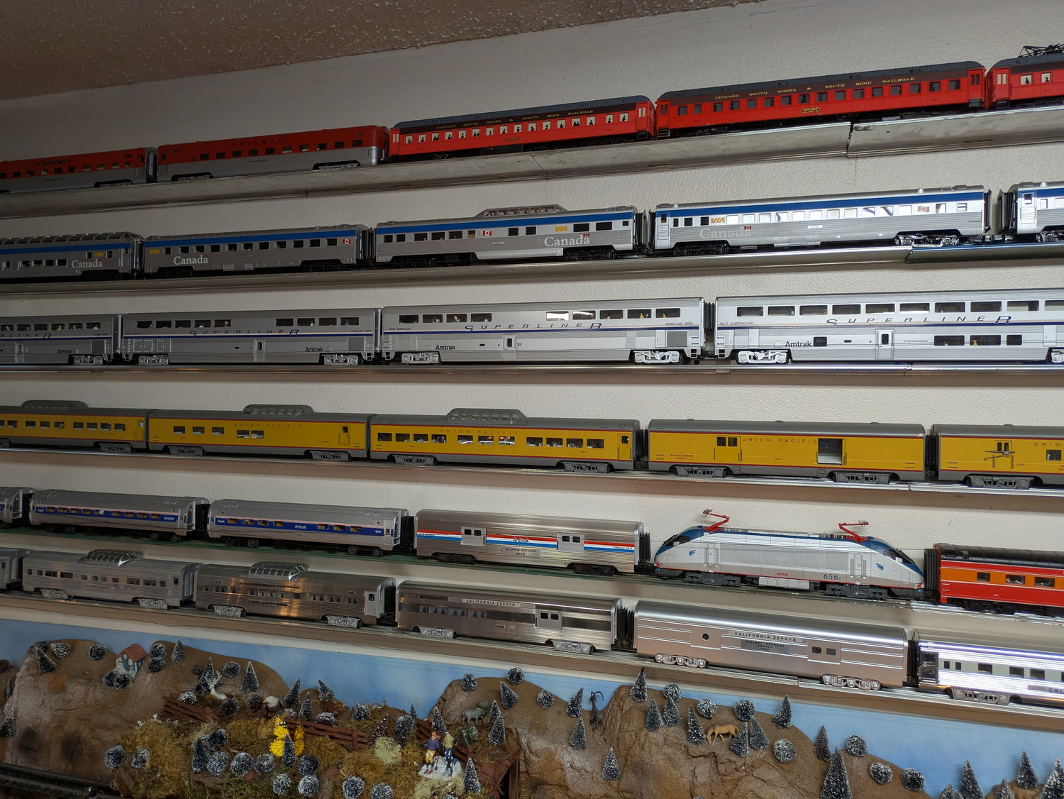 O gauge locomotives collection header